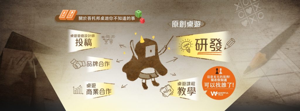 Wonderful World Board Games