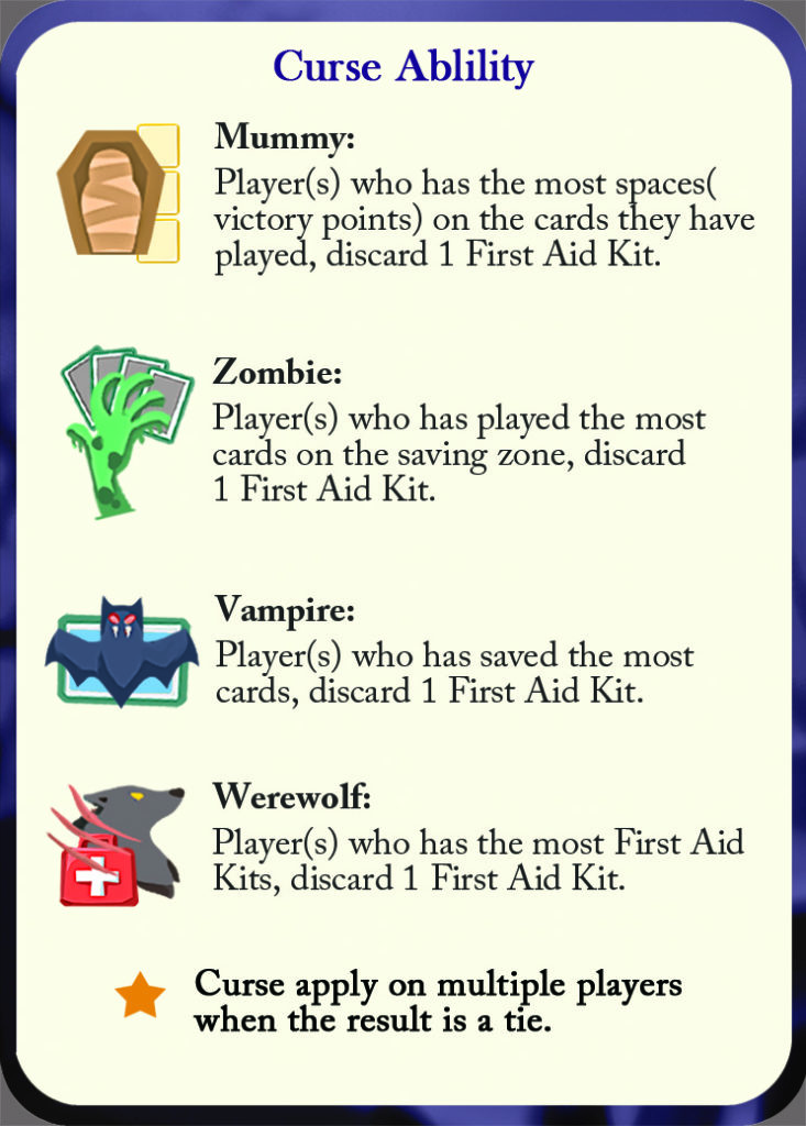 Wonderful World Board Games