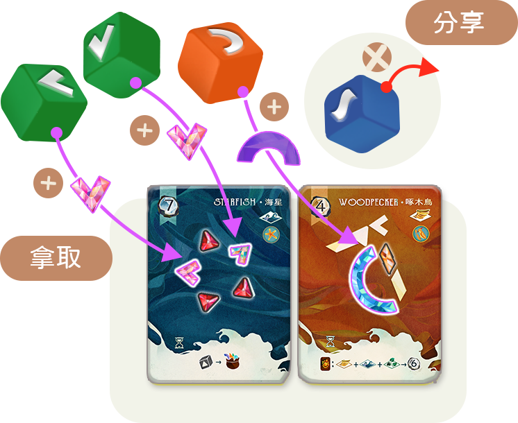 Wonderful World Board Games