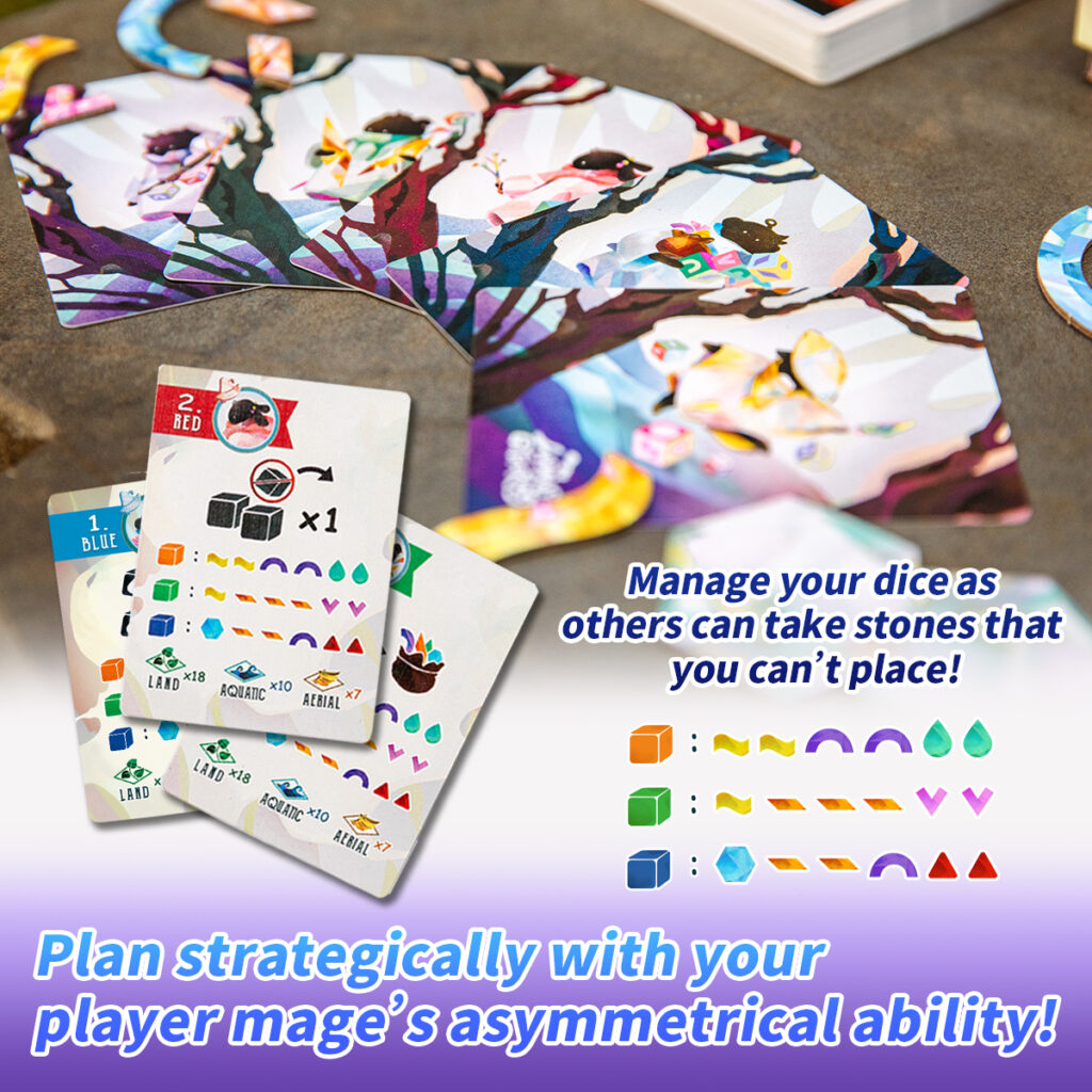 Wonderful World Board Games