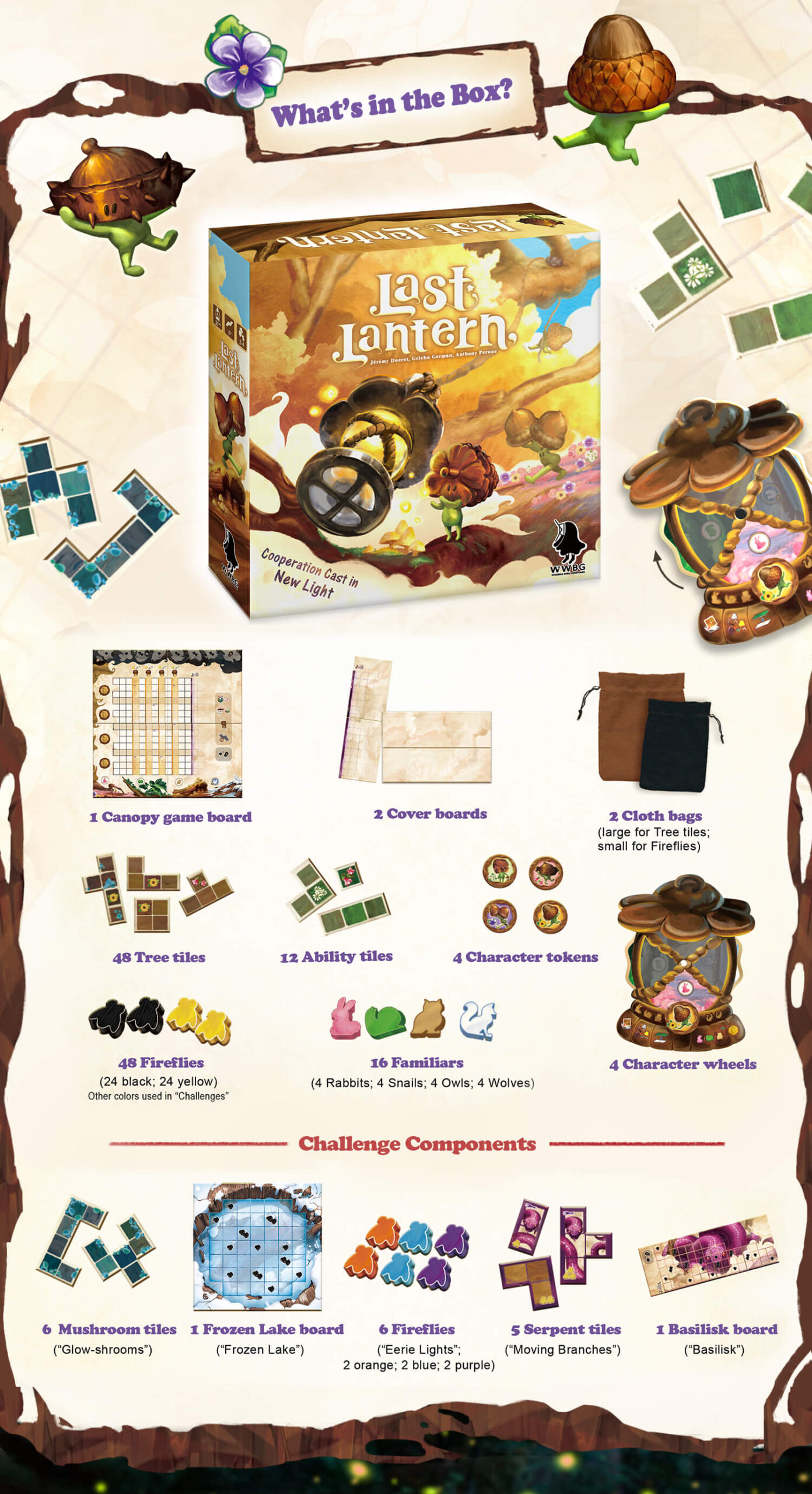 last lantern-components