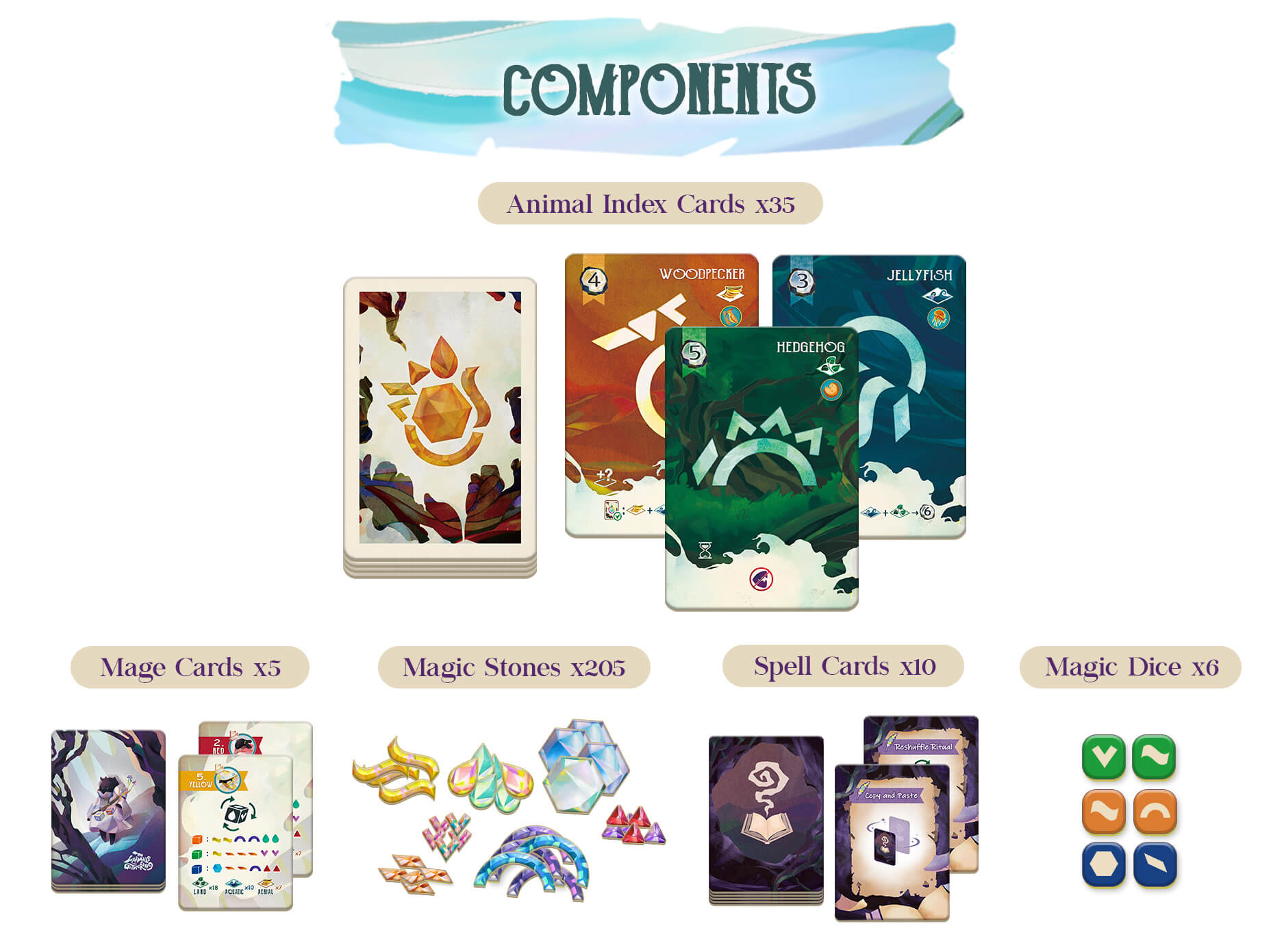 Animals Gathering Components