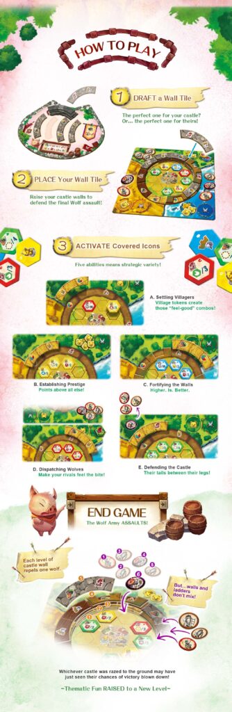Wonderful World Board Games